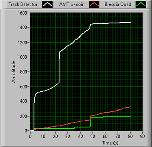 151116_TrackDetector_1.png