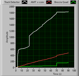 155227_TrackDetector_1.png