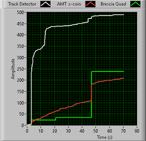 151001_TrackDetector_1.png