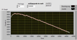 moderator_decay_1.JPG