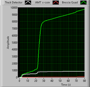 93_132020_TrackDetector.png