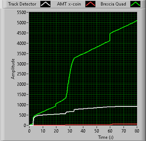 113_141307_TrackDetector.png