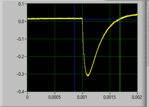 A1_1.5V_f_start3MHz_signal.PNG