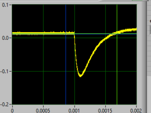 A6_1.5V_f_start3MHz_signal.PNG