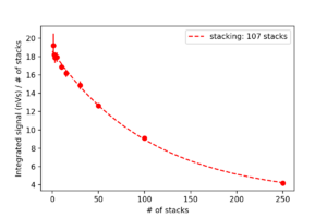 SignalPerStack_1.png
