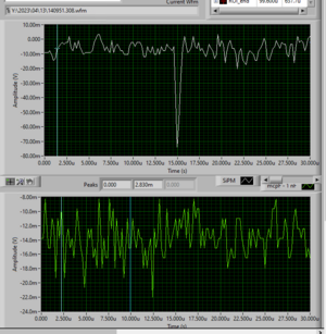 cusp_count_charge_120_stacks_1.PNG