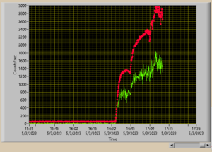 mod_growth_1.PNG