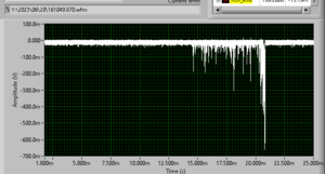 coilfordump.PNG