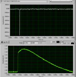 hispeed_chargeafter.PNG