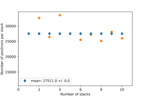 StackerAverage_1.png