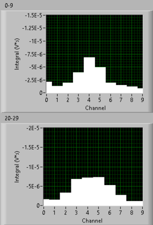 voff0_foil.PNG