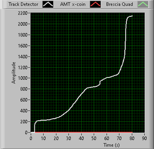 0306_130300_TrackDetector.png