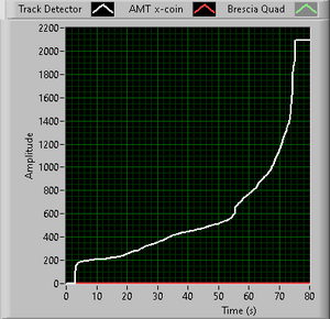 0336_150424_TrackDetector.png