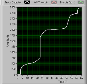 0430_111757_TrackDetector.png