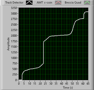 0433_112612_TrackDetector.png