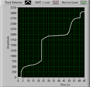 0434_112818_TrackDetector.png