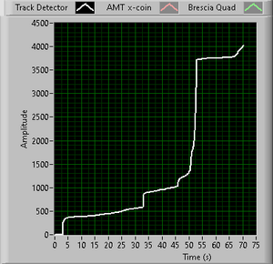 0574_101019_TrackDetector.png