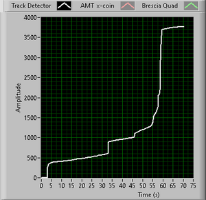 0575_101210_TrackDetector.png