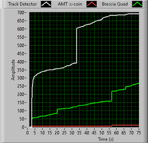 0688_122405_TrackDetector.png