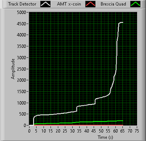 0709_114423_TrackDetector.png