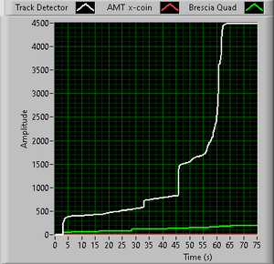 0714_120031_TrackDetector.png