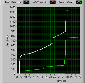 0719_141357_TrackDetector.png