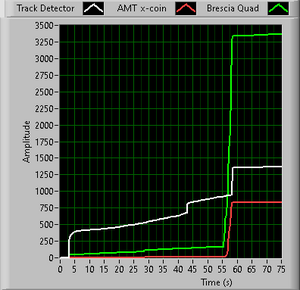 0727_143555_TrackDetector.png