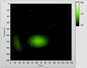 NarrowWell500kHz_1.PNG