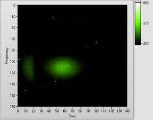 GradientAfterHarmonic500kHz_1.PNG