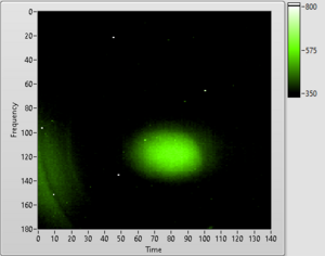 GradientAfterHarmonic1000kHz_1.PNG