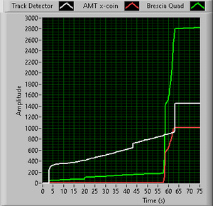 0774_091152_TrackDetector.png