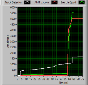 0812_115846_TrackDetector.png