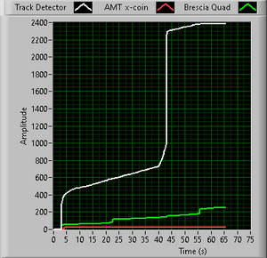 0831_190850_TrackDetector.png