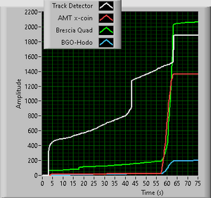 0883_110822_TrackDetector.png