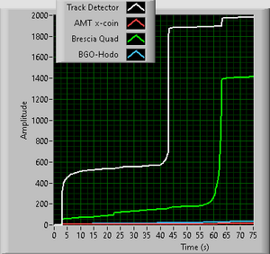 0936_081109_TrackDetector.png
