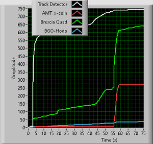 1103_090723_TrackDetector.png