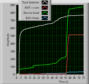 1107_091459_TrackDetector.png