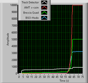 1164_113011_TrackDetector.png