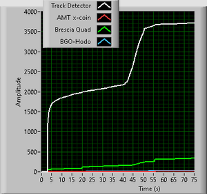 1379_110225_TrackDetector.png