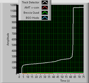 1398_092007_TrackDetector.png