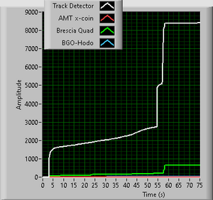 1476_090519_TrackDetector.png