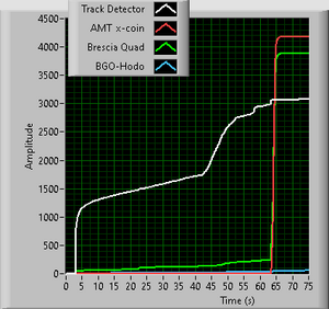 1670_111219_TrackDetector.png