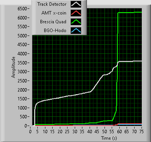 1783_122003_TrackDetector.png