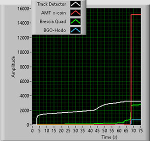 1912_112923_TrackDetector.png