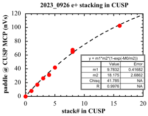 2023_0926_Np(stack).png