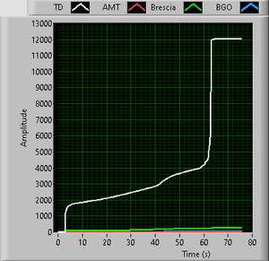 2500_100136_TrackDetector_1.png