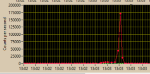 slow_10A_1.PNG