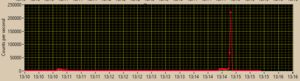 counts_1.PNG