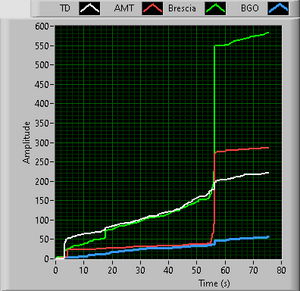 3652_093415_TrackDetector.png