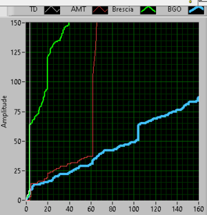 Bgo3_1.png